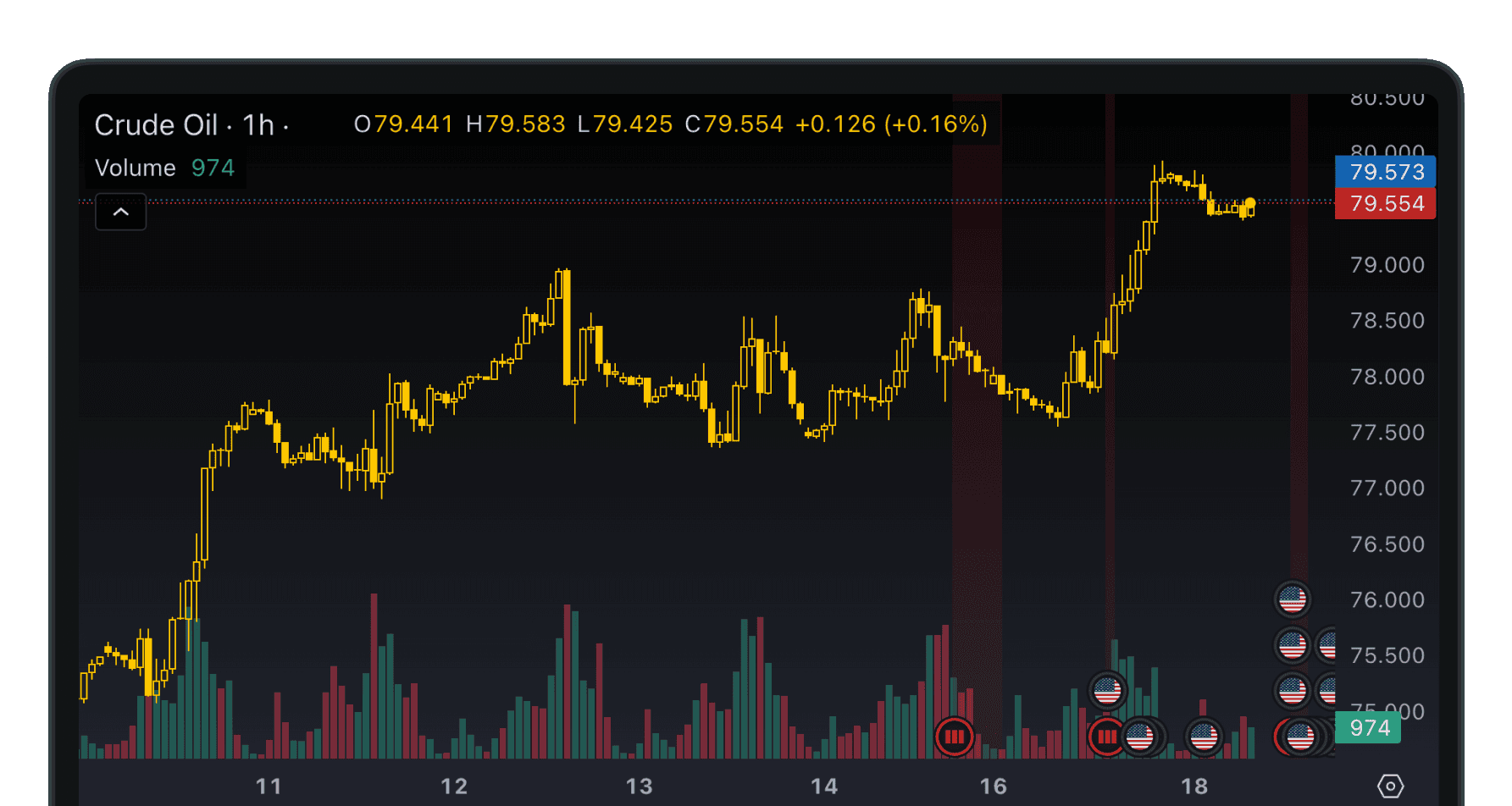 Pocket Option Website auf Deutsch – Einfacher Zugang für deutsche Trader