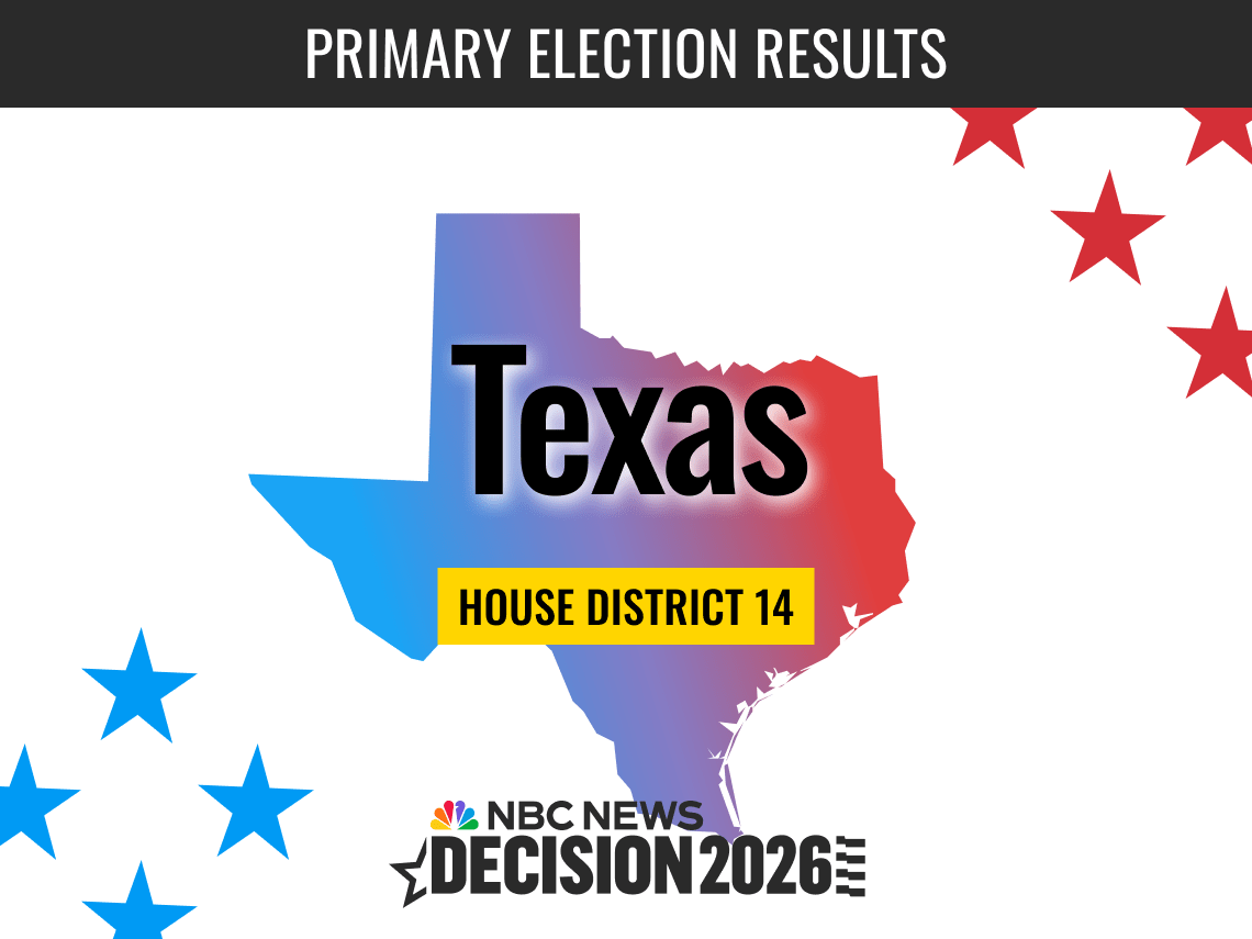 texas primary results